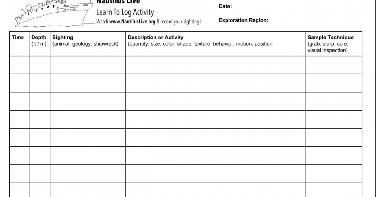 Learn to Log Data Logging Activity Nautilus Live